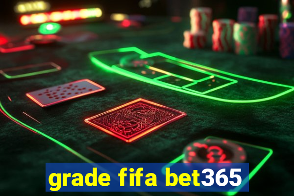 grade fifa bet365